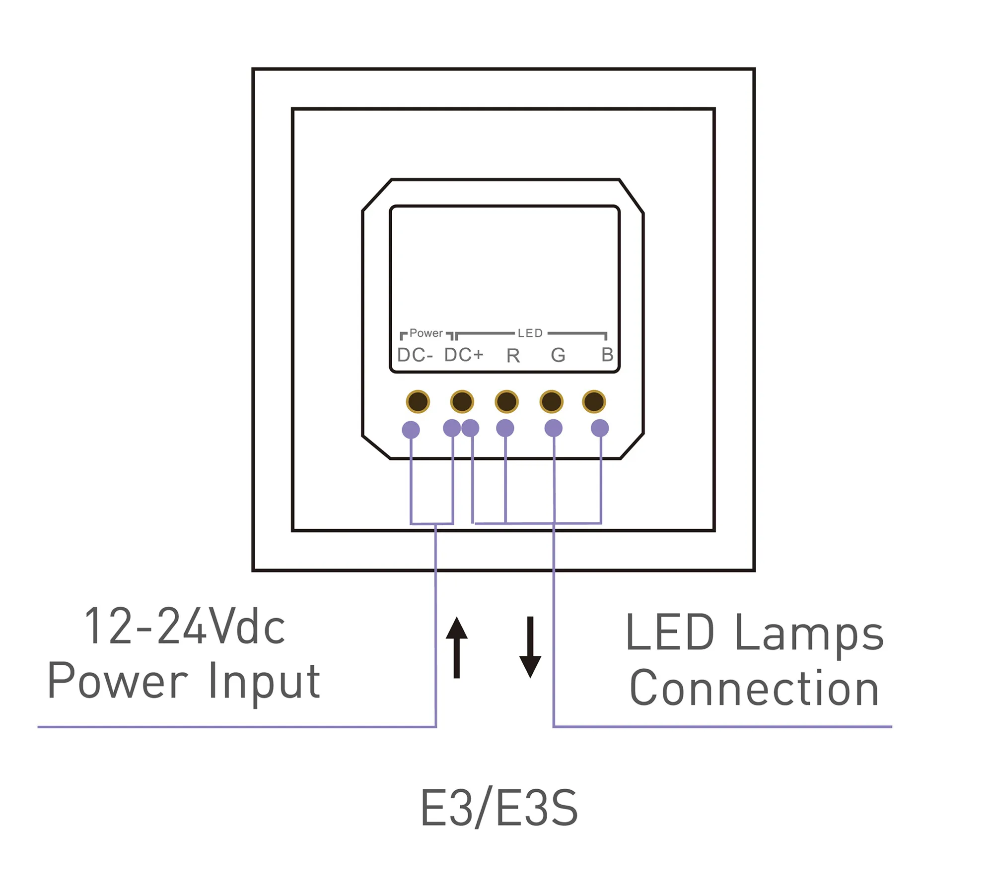 RF2.4GHz RGBW Touch Panel, PWM Power O/P, RGBW Dim, 12/24Vdc, 288W 12A, Single/Multi Zone Support. E3S  LTECH Touch Panel